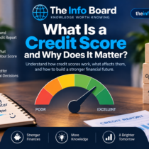 What Is a Credit Score and Why Does It Matter?