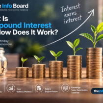 What Is Compound Interest and How Does It Work?