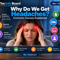 Why Do We Get Headaches? Common Causes Explained