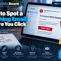 How to Spot a Phishing Email Before You Click