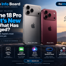 iPhone 18 Pro: What’s New and What Has Changed?