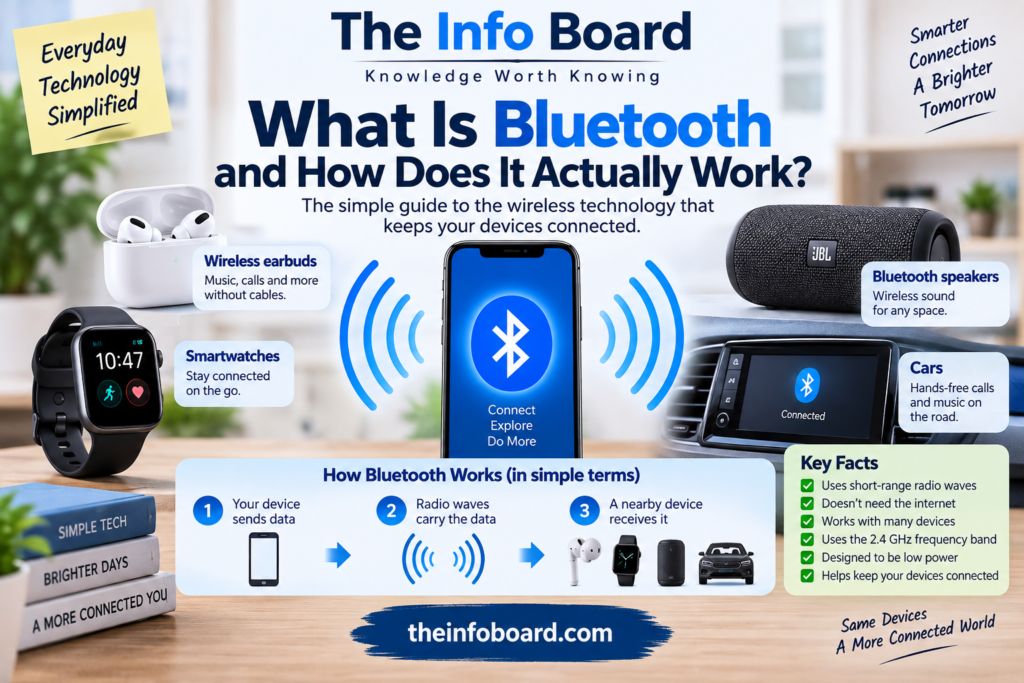 What Is Bluetooth and How Does It Actually Work?