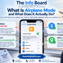 What Is Airplane Mode and What Does It Actually Do?